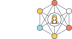 social_mobile_analytics
